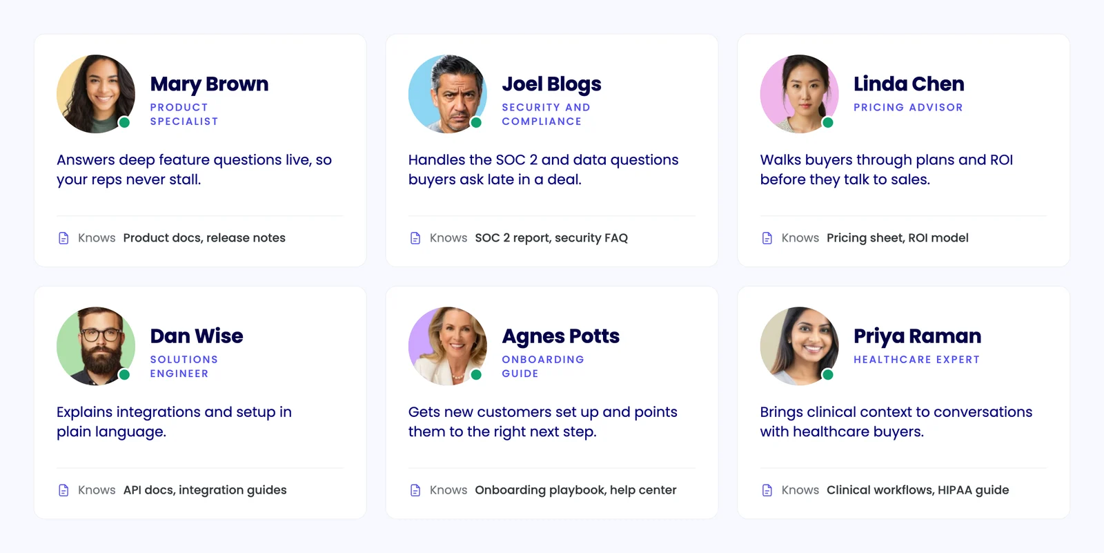 Six Yoodli personas, from a product specialist to a healthcare expert, each with the documents it knows